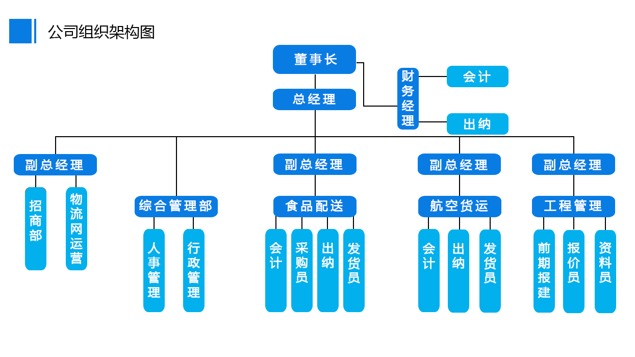 &#20061;&#28216;&#24179;&#21488;&#45;&#20061;&#28216;&#40;&#20013;&#22269;&#41;&#19968;&#31449;&#24335;&#26381;&#21153;&#24179;&#21488;